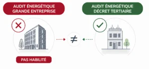 Audit énergétique en tertiaire tertiaire audit énergétique 2 web